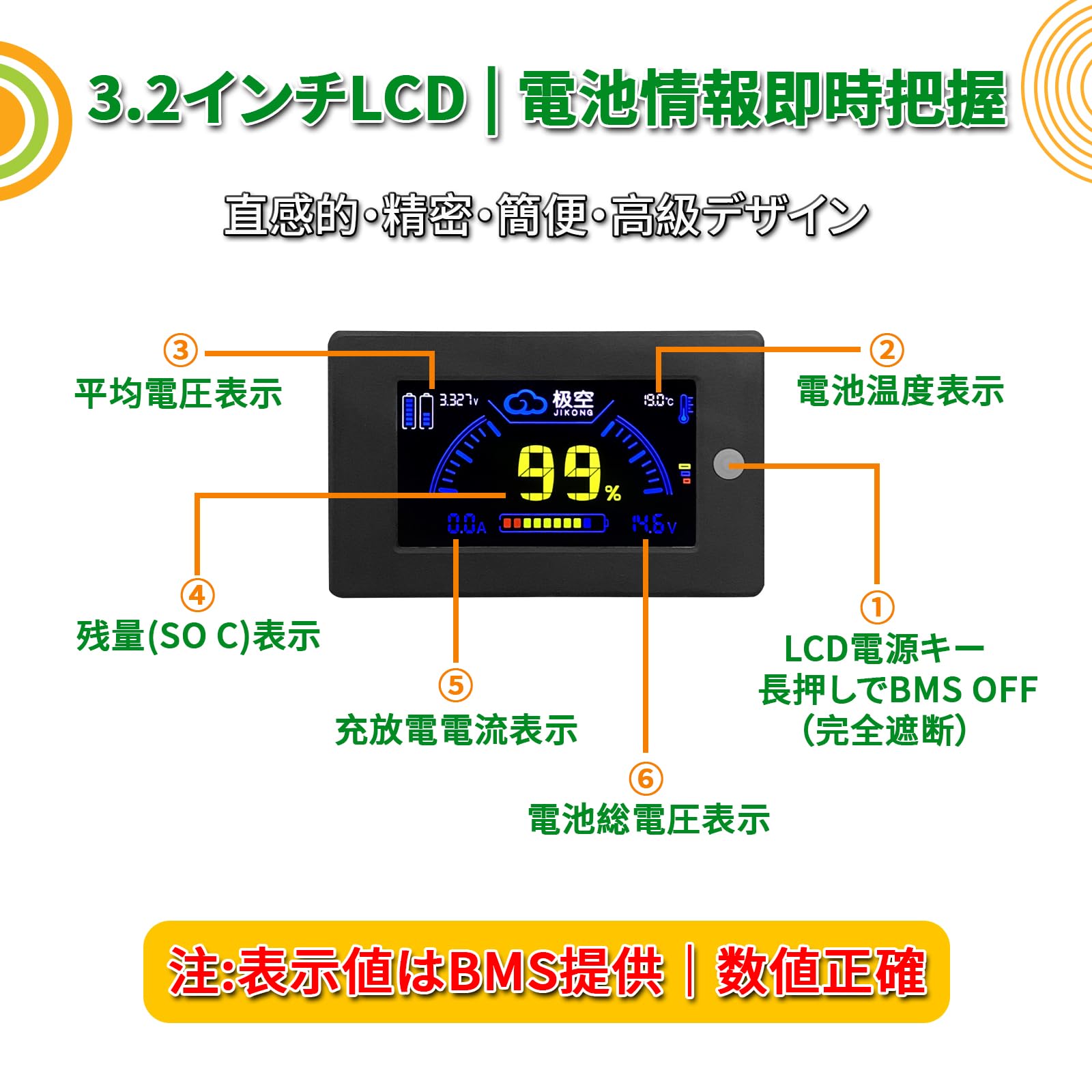 Amazon.co.jp: GreenCowpow 12V 200Ah リン酸鉄リチウムバッテリー